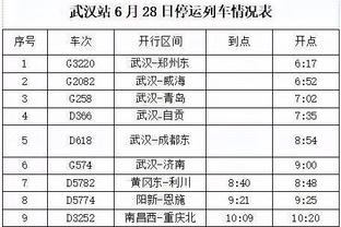 津媒：津门虎下赛季内援调整不大，预计转出部分年龄较大球员